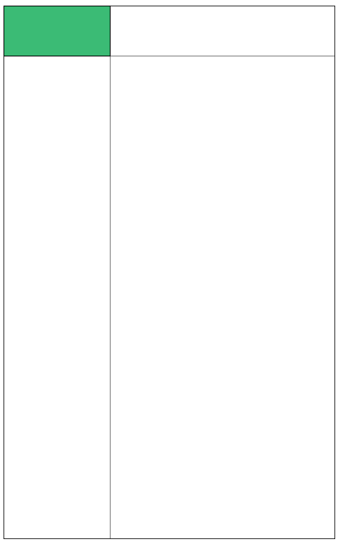 partitioned packing grid example